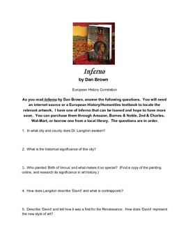 Preview of Inferno by Dan Brown Summer Reading Questions for AP European History