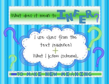 Preview of Inferring Activity Cards & Printables  Art Intergration Theme
