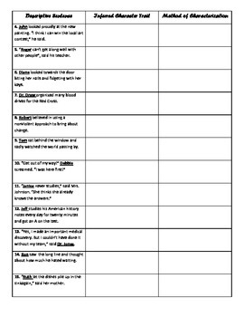 Inferring Character Traits by Teacheriam | TPT