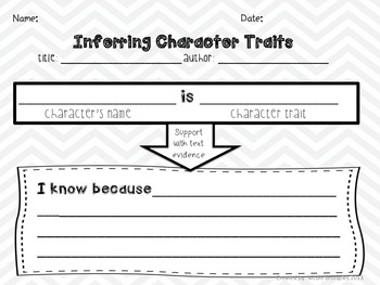 organizer graphic character traits inferring poster worksheet evidence organizers teacherspayteachers reading grade trait dialogue support through text collect