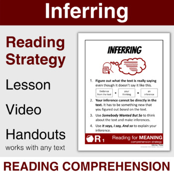 Preview of Inferring Reading Comprehension Strategy Lesson - Digital EASEL by TpT