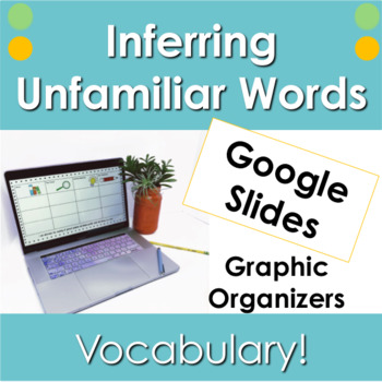 Preview of Inferring Unfamiliar Words and Author's Meaning Graphic Organizers *FREE*