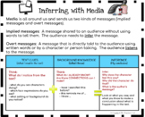 Inferring With Media | Distance Learning