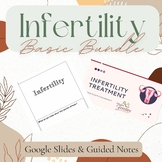 Infertility Basics Bundle
