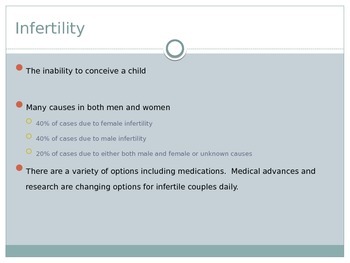 Preview of Infertility Options (Fertility Treatments)