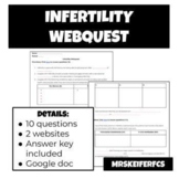 Infertility Webquest | FCS | Child Development | Health