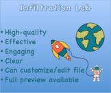 Infiltration Lab