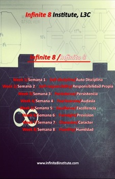 Preview of Infinite 8 Non-cognitive Skills Classroom Poster