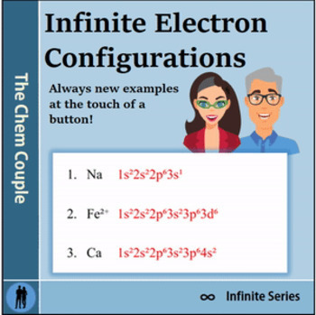 Preview of Electron Configurations