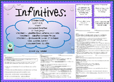 Infinitives & Their Functions Complete Instructional Bundl