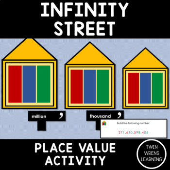Preview of Infinity Street Place Value Activity, Hierarchical Numbers through Sextillion