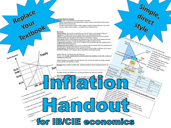 Preview of Inflation - IB/CIE economics handout