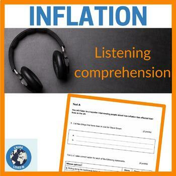 Preview of Inflation Listening Comprehension Activity - IB DP English B HL Paper 2 practice
