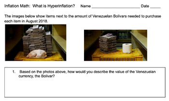 Preview of Inflation Math:  What is Hyperinflation