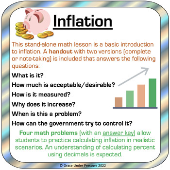 Preview of Financial Literacy: Inflation- What is it & Why Does it Change? Applied Math