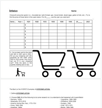 Preview of Inflation Worksheet