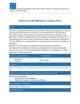 Preview of Inflation and Deflation Lesson Plan and Video