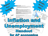 Inflation and Unemployment - AP macroeconomics handout