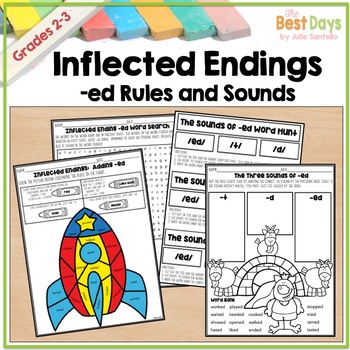 Preview of Inflected endings -ed and the Sounds of -ed
