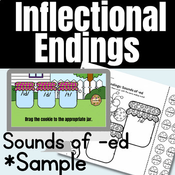 Preview of 1st Grade Digital Inflectional Endings (Sounds of -ed) Activity & Printable