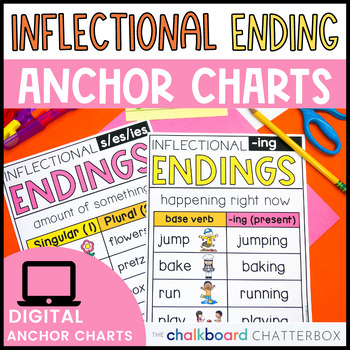Preview of Inflectional Endings -s -ed -ing Phonics Anchor Charts | First and Second