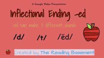 Preview of Inflectional ending -ed can make 3 different sounds, students choose which one.