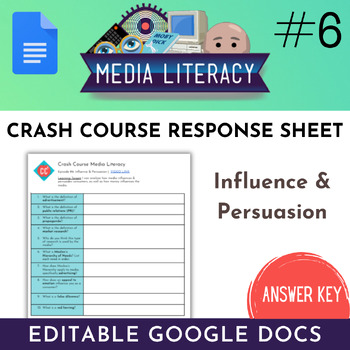 Preview of Influence & Persuasion: Crash Course Media Literacy Episode #6 Response Sheet