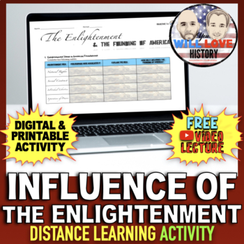 Preview of Influence of The Enlightenment | Digital Learning Activity