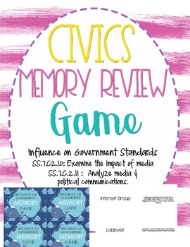 Preview of Influences of Government Memory Review Game