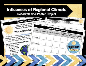 Preview of Influences of Regional Climate - Factors That Affect Climate