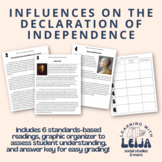 Influences on the Declaration of Independence