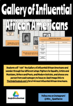 Preview of Influential African Americans Gallery Walk 