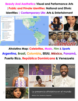 Preview of Influential Afrolatinos Virtual Field Trip in ENGLISH | Interactive Google Map A