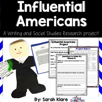 Preview of Influential Americans Shared Research Project