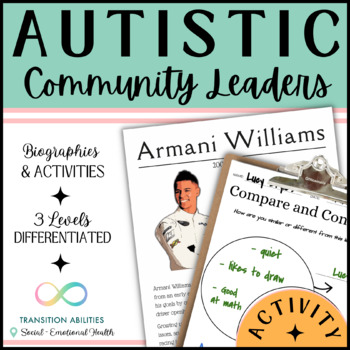 Preview of Influential Autistic Leaders | READING & COMPREHENSION WORKSHEETS | 3 Levels