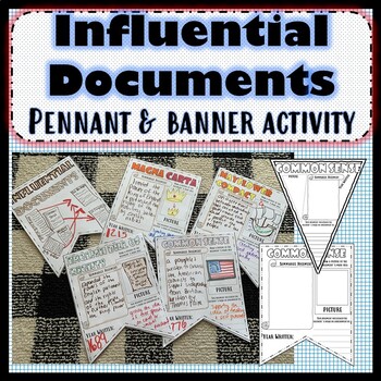 Preview of Influential Documents Pennant Concept Word Wall Activity SS.7.CG.1.3 Civics