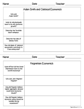 economic policy influential theories assignment active