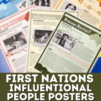 Preview of Influential First Nations People -  Posters (Australian)