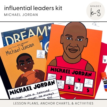 Preview of Influential Leaders Kit: Michael Jordan (Black History)