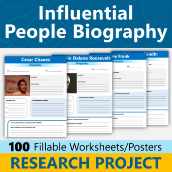 Preview of Influential People Classroom Biography Research Project