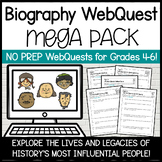Influential People WebQuest MEGA Pack | Famous Person Rese