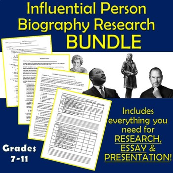 Preview of Research BUNDLE for Influential Famous Person with Essay and Presentation