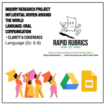 Preview of Influential Women Around the World - Presentation Prompts Rapid Rubrics
