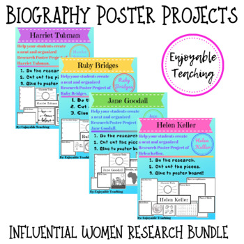 Preview of Influential Women Biography Poster Writing Project
