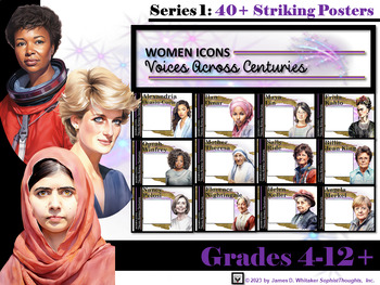 Preview of Influential Women Icons Posters and Research Templates A