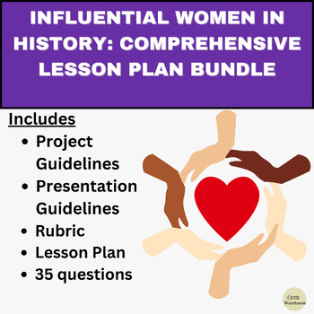 Preview of Influential Women in History: Comprehensive Lesson Plan Bundle