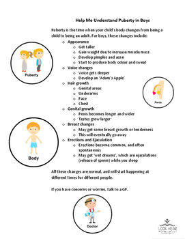 info sheet help me understand puberty boys by look hear australia