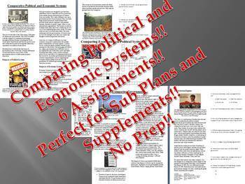 Preview of Info Text - Comparative Economic and Political Systems Bundle (No Prep Sub Plan)