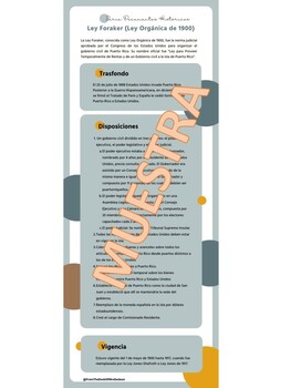 Preview of Infografía Serie Documentos Históricos