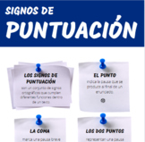 Infografía: Signos de Puntuación